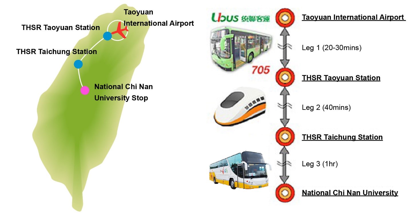 transportation1